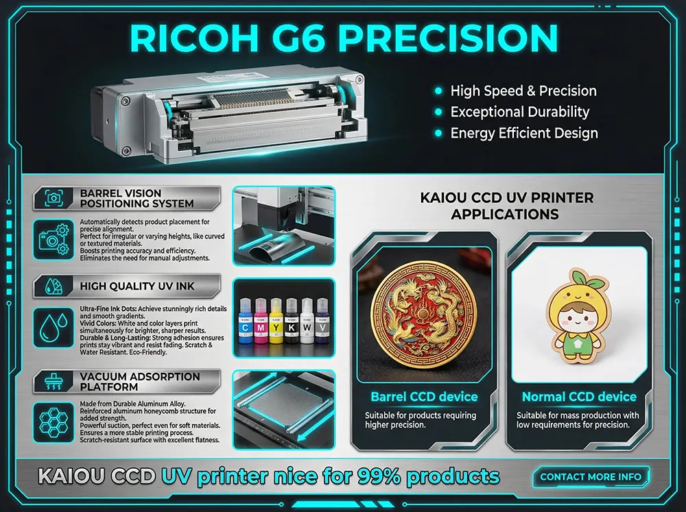 KAIOU CCD UV printer with Ricoh printhead.webp