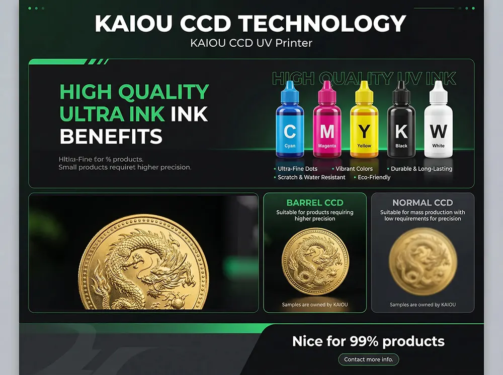 High-quality eco-friendly UV ink.webp