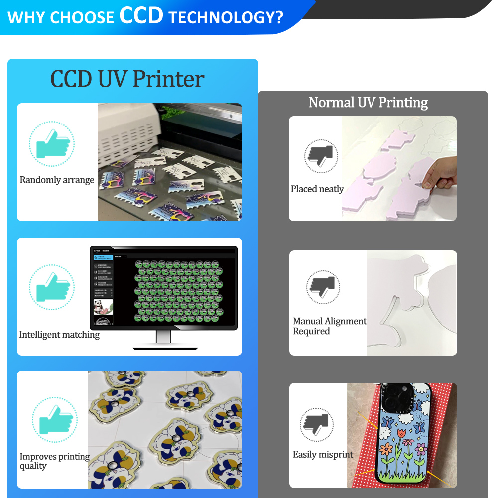 KAIOU CCD visual positioning technology in action.jpg