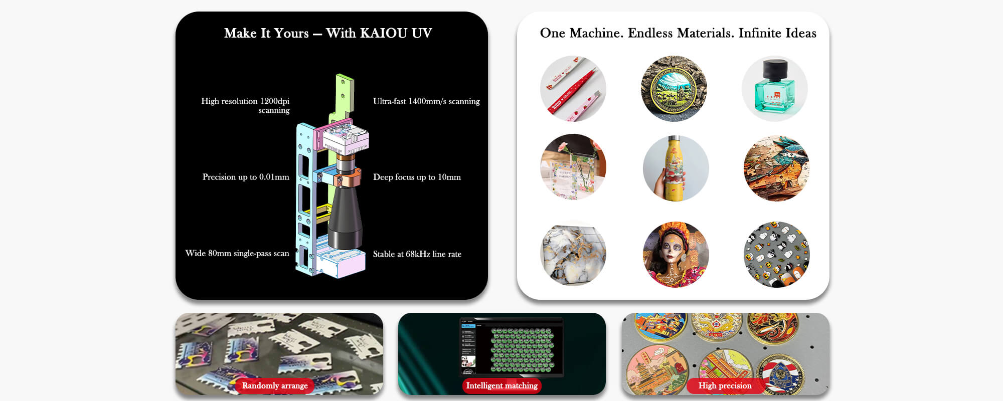 WHY you need ccd uv printer.jpg WHY you need ccd uv printer.jpg