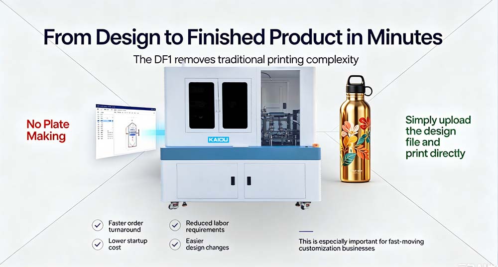 From Design to Finished Product in Minutes  The DF1 removes traditional printing complexity.  No Plate Making  Simply upload the design file and print directly.  Benefits include:  Faster order turnaround Lower startup cost Reduced labor requirements Easier design changes  This is especially important for fast-moving customization businesses.  Create Premium Visual Effects That Increase Product Value  The DF1 supports advanced UV printing effects such as:  3D embossed texture Spot gloss varnish Matte and gloss combination Full-color photo printing Seamless wrap graphics  These premium effects help brands create:  Luxury tumblers High-end gift products Eye-catching retail packaging Premium promotional merchandise.jpg