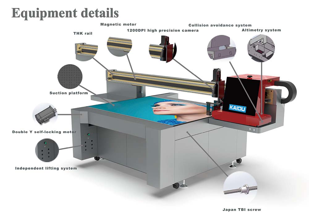 KAIOU 1612 UV PRINTER.jpg KAIOU 1612 UV PRINTER.jpg