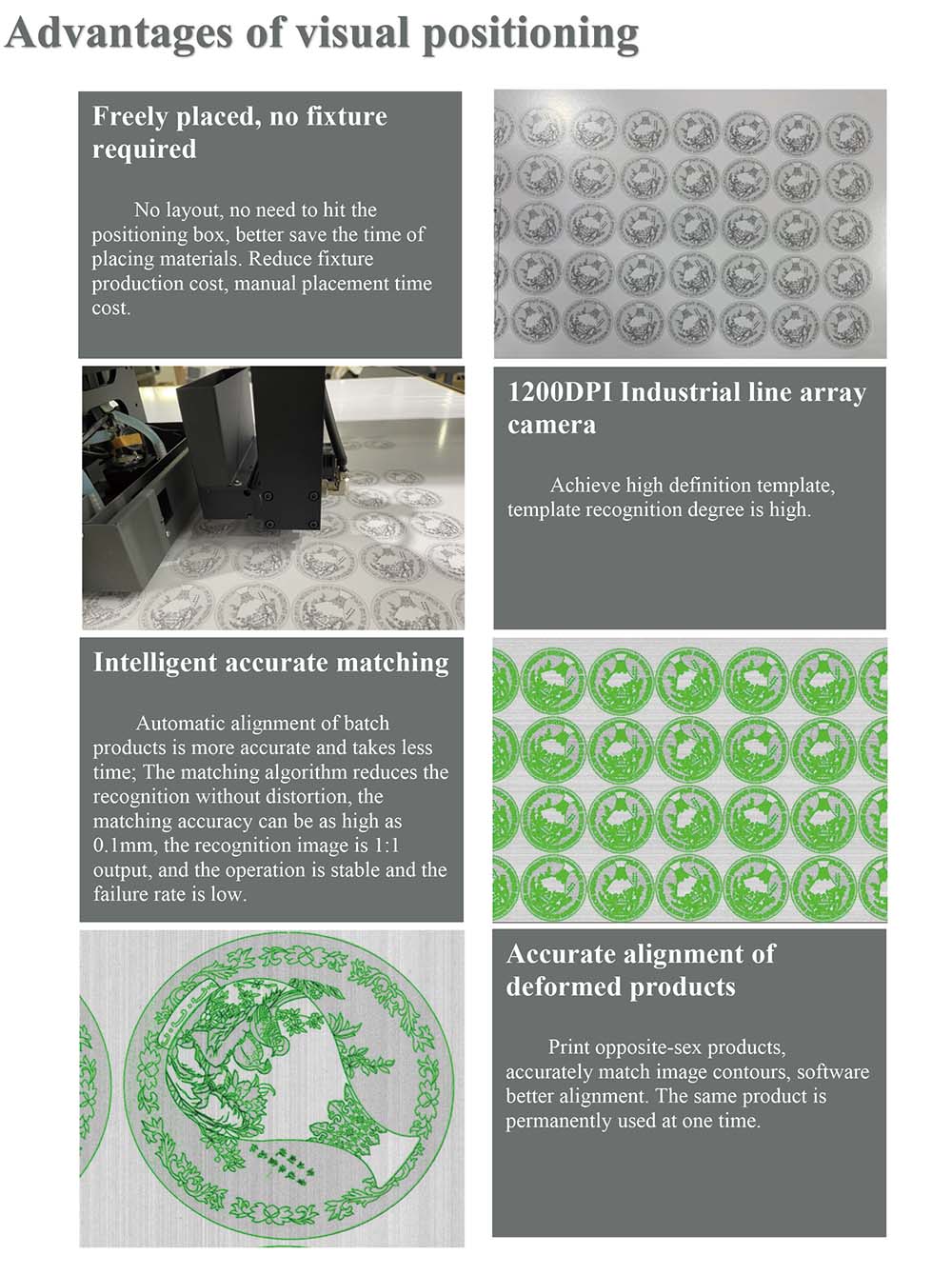 KAIOU CCD UV Printing process.jpg KAIOU CCD UV Printing process.jpg