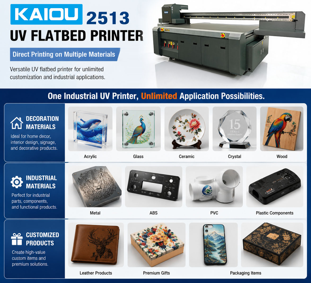 KAIOU 2513 UV Flatbed Printer delivers versatile direct-to-material printing capabilities.jpg KAIOU 2513 UV Flatbed Printer delivers versatile direct-to-material printing capabilities.jpg