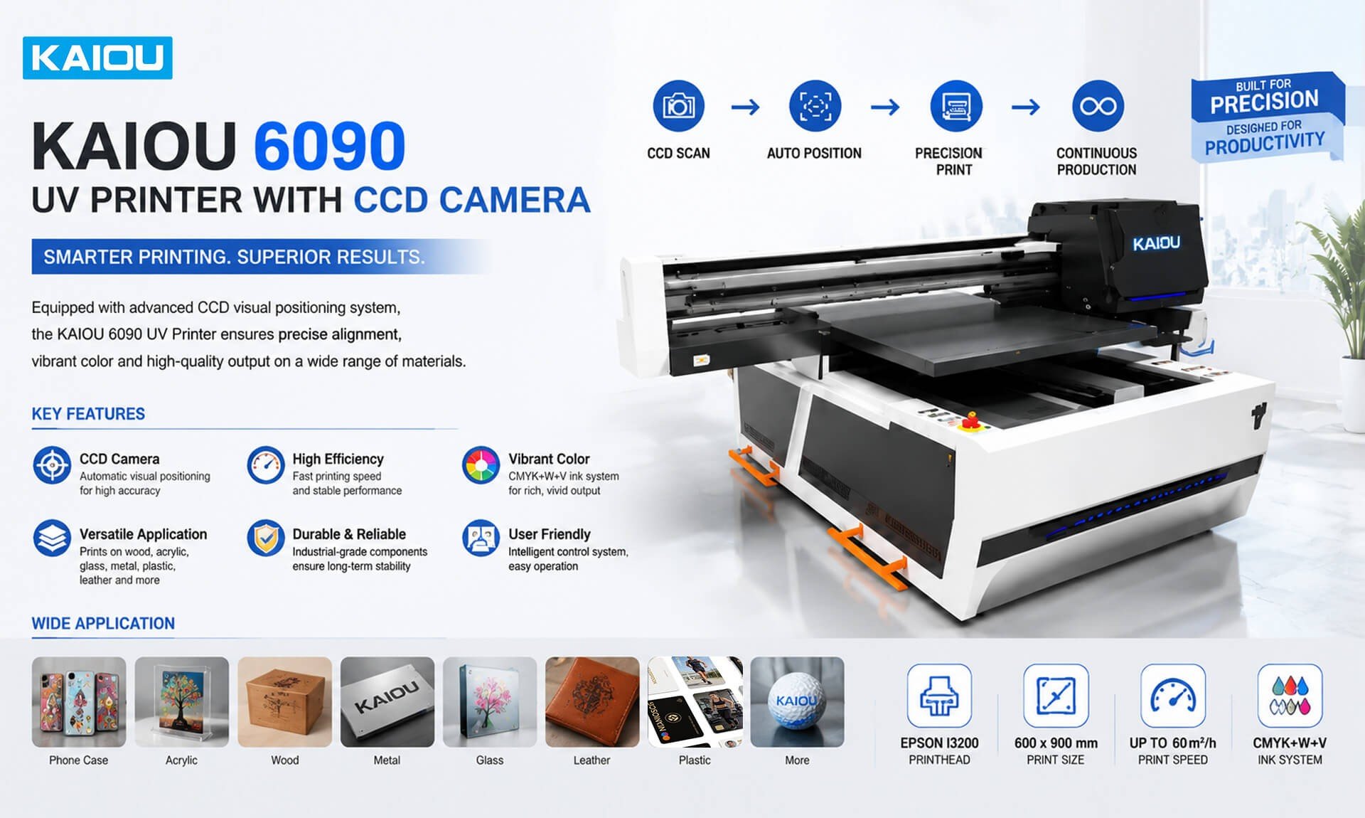CCD camera uv printer
