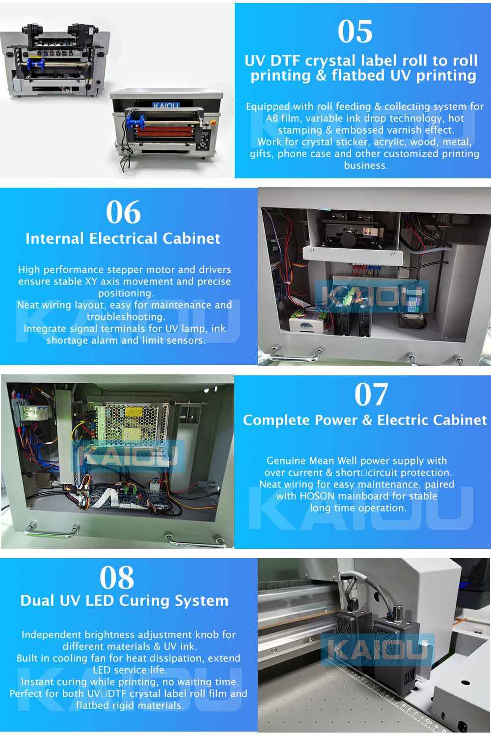 KAIOU 4060 UV hybrid printer internal structure showing UV DTF roll-to-roll printing, electrical control cabinet and dual UV LED curing.jpg KAIOU 4060 UV hybrid printer internal structure showing UV DTF roll-to-roll printing, electrical control cabinet and dual UV LED curing.jpg