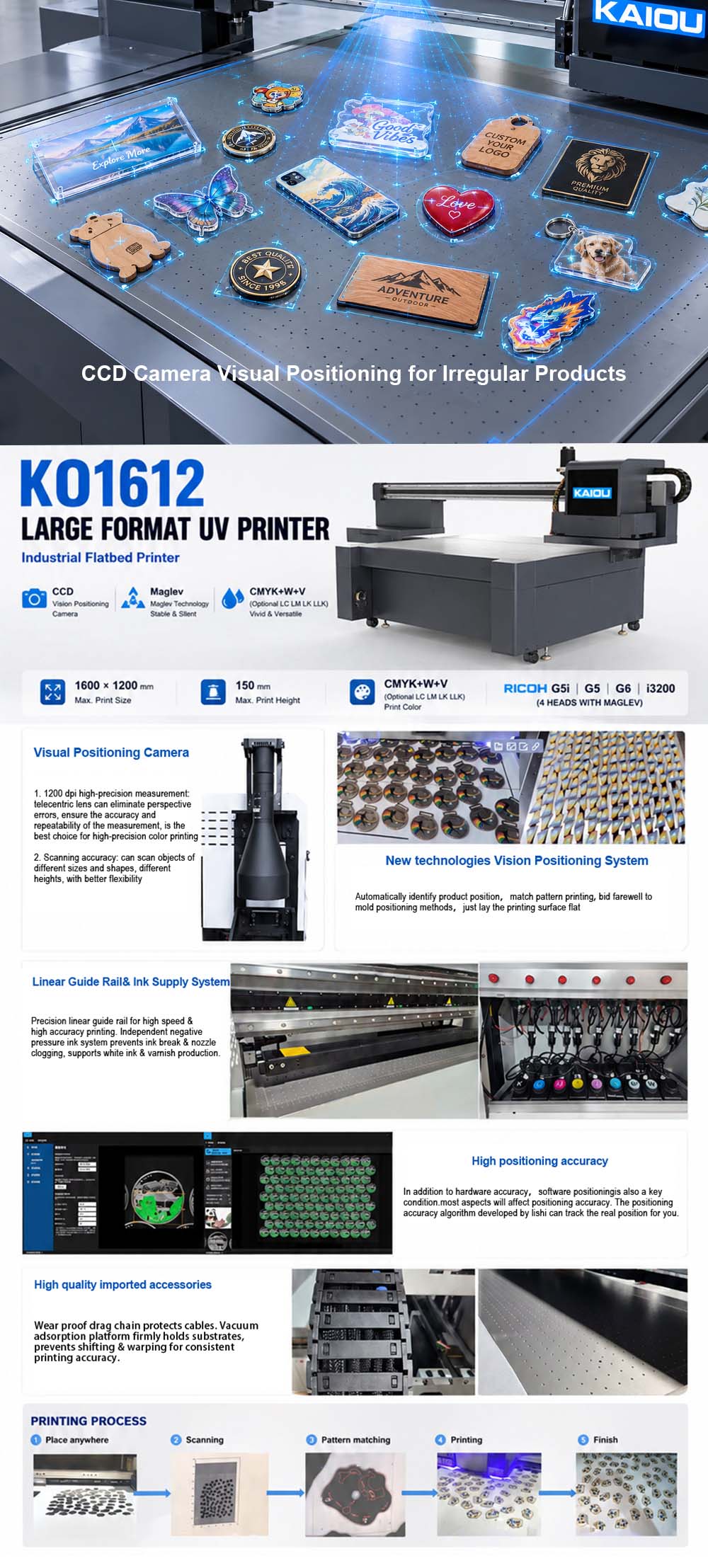 CCD visual positioning system on KAIOU 1612 UV printer for irregular products.jpg