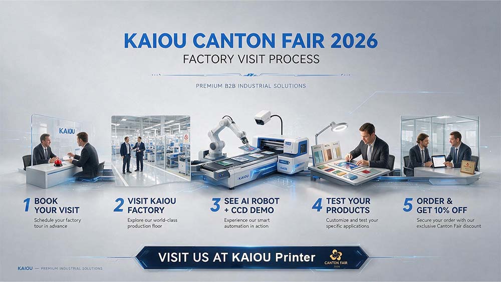 KAIOU Canton Fair factory visit process from booking to UV printer order and factory discount.jpg KAIOU Canton Fair factory visit process from booking to UV printer order and factory discount.jpg