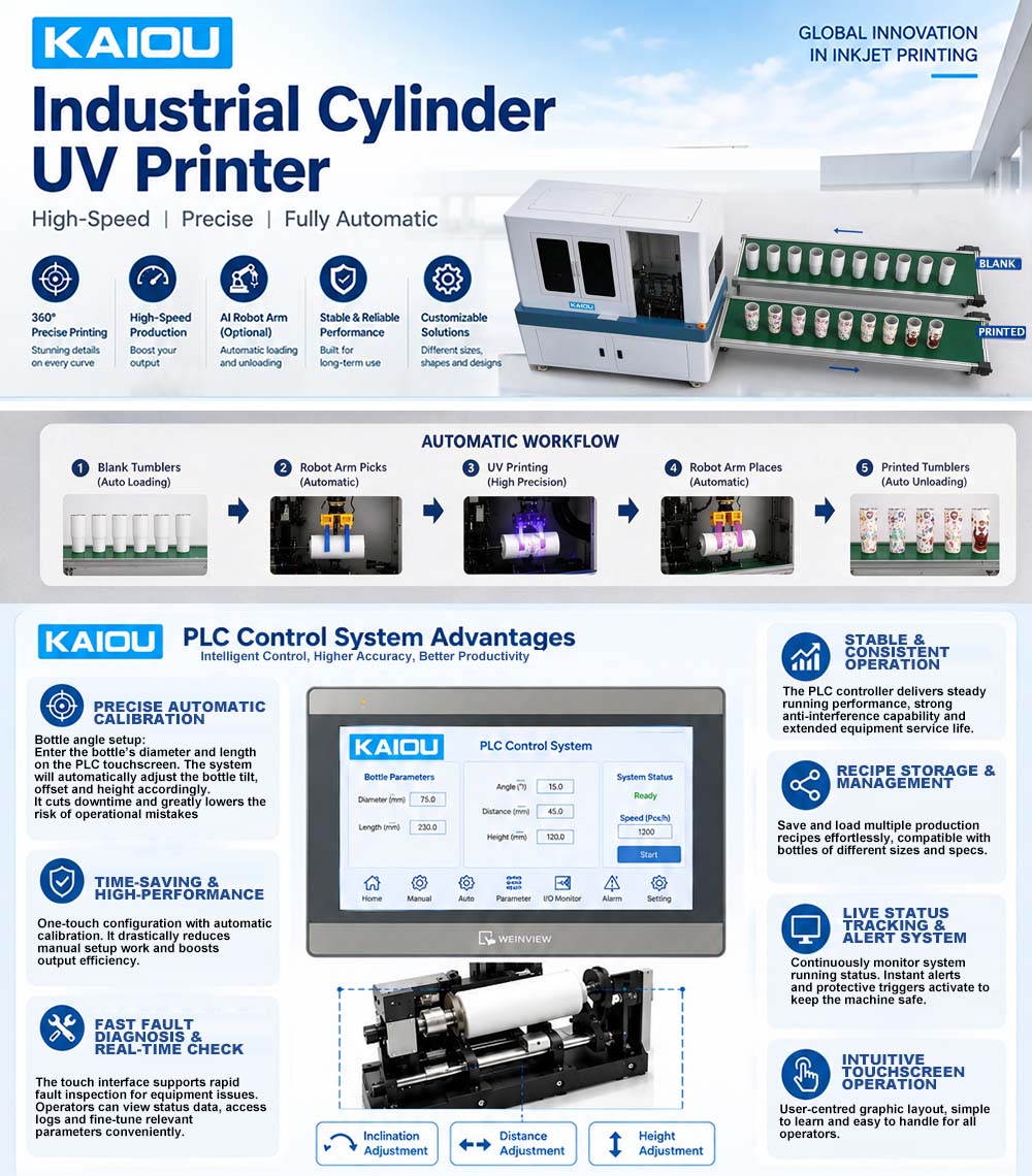 Industrial Cylinder UV Printer-PLC Control and Recipe Management.jpg
