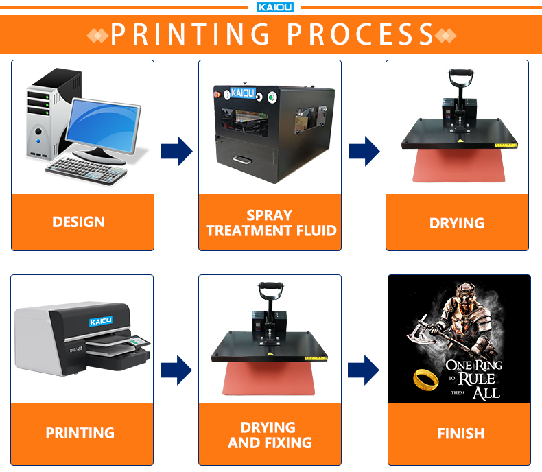 1726042745502980.jpg 英文24单工位DTG详情页_06.jpg
